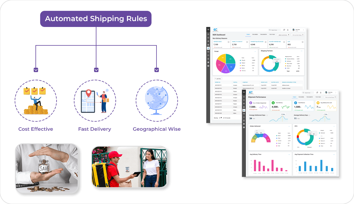 Streamlined Shipping Management