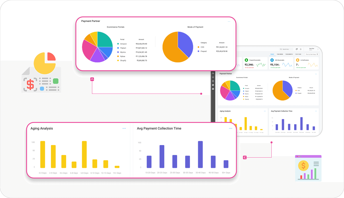 Real-Time Fund Analysis